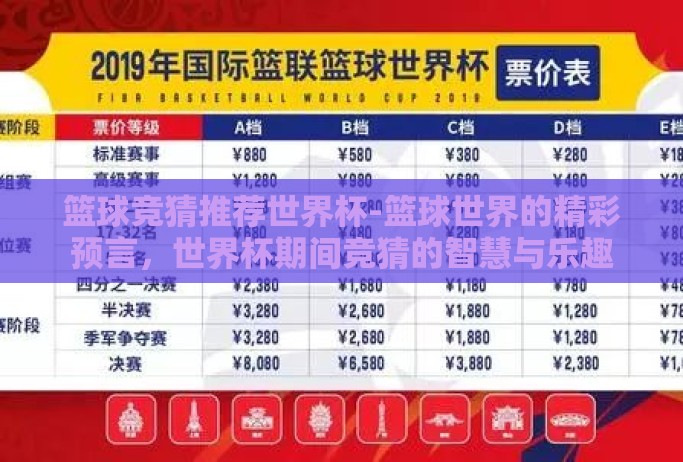 篮球竞猜推荐世界杯-篮球世界的精彩预言,世界杯期间竞猜的智慧与乐趣 篮球竞猜推荐世界杯-篮球世界的精彩预言,世界杯期间竞猜的智慧与乐趣