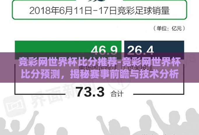 竞彩网世界杯比分推荐-竞彩网世界杯比分预测，揭秘赛事前瞻与技术分析