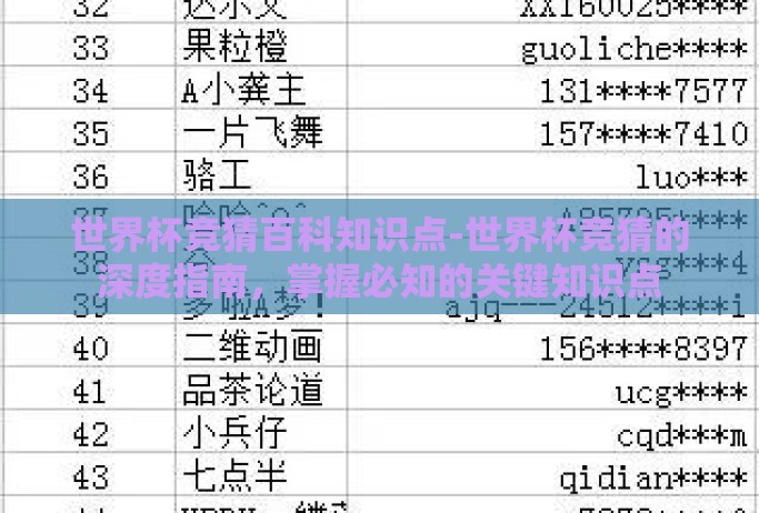 世界杯竞猜百科知识点-世界杯竞猜的深度指南,掌握必知的关键知识点 世界杯竞猜百科知识点-世界杯竞猜的深度指南,掌握必知的关键知识点
