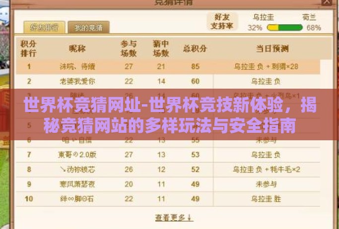 世界杯竞猜网址-世界杯竞技新体验,揭秘竞猜网站的多样玩法与安全指南 世界杯竞猜网址-世界杯竞技新体验,揭秘竞猜网站的多样玩法与安全指南