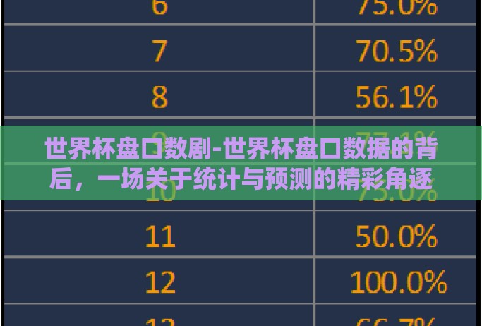 世界杯盘口数剧-世界杯盘口数据的背后,一场关于统计与预测的精彩角逐 世界杯盘口数剧-世界杯盘口数据的背后,一场关于统计与预测的精彩角逐