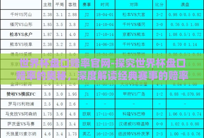 世界杯盘口赔率官网-探究世界杯盘口赔率的奥秘，深度解读经典赛事的赔率战场