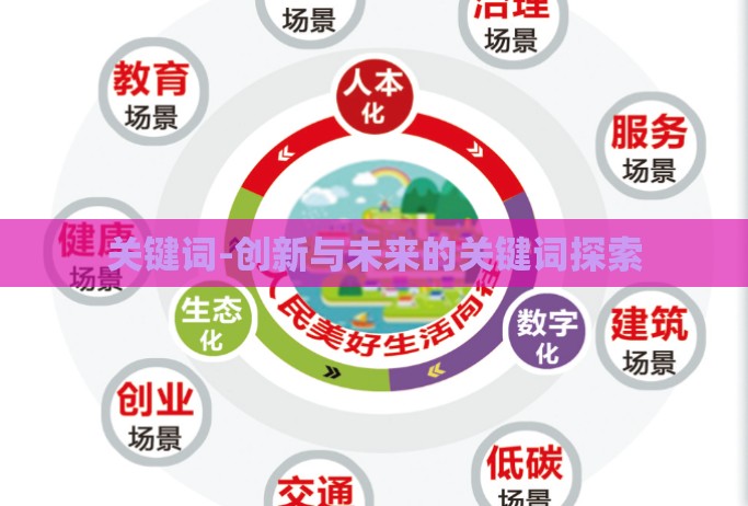 关键词-创新与未来的关键词探索