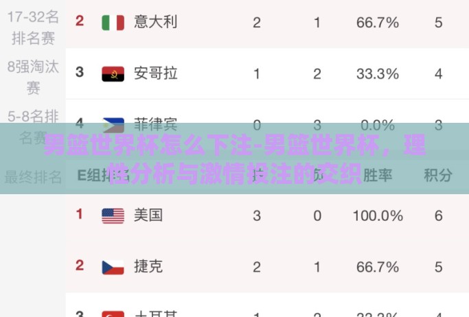 男篮世界杯怎么下注-男篮世界杯,理性分析与激情投注的交织 男篮世界杯怎么下注-男篮世界杯,理性分析与激情投注的交织