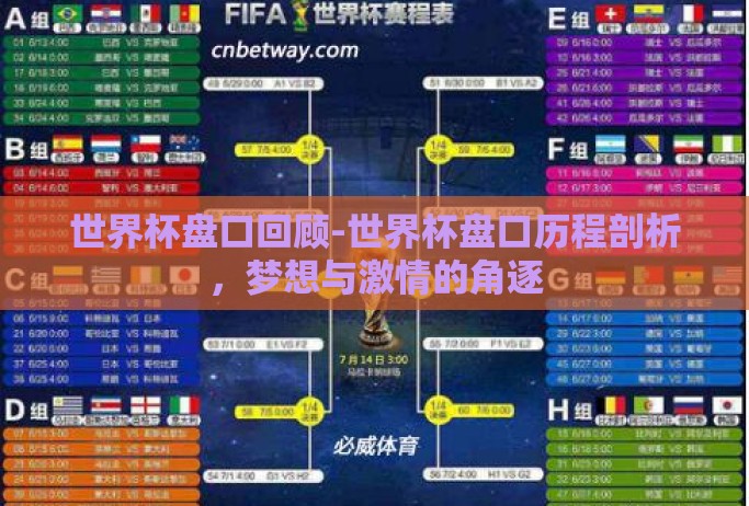 世界杯盘口回顾-世界杯盘口历程剖析，梦想与激情的角逐