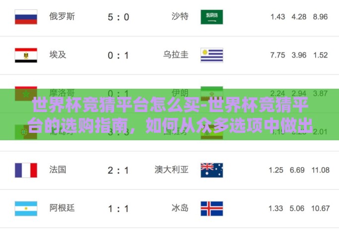 世界杯竞猜平台怎么买-世界杯竞猜平台的选购指南,如何从众多选项中做出明智选择 世界杯竞猜平台怎么买-世界杯竞猜平台的选购指南,如何从众多选项中做出明智选择