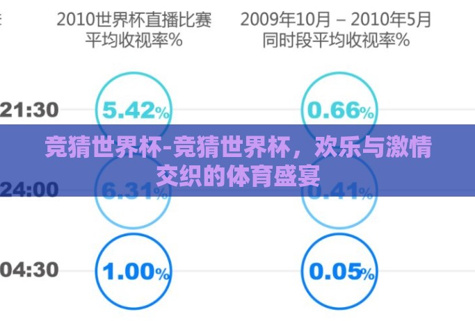 竞猜世界杯-竞猜世界杯，欢乐与激情交织的体育盛宴