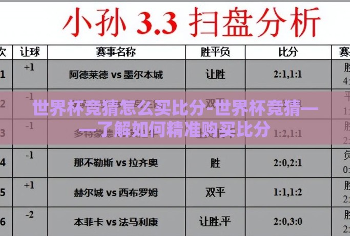 世界杯竞猜怎么买比分-世界杯竞猜——了解如何精准购买比分 世界杯竞猜怎么买比分-世界杯竞猜——了解如何精准购买比分