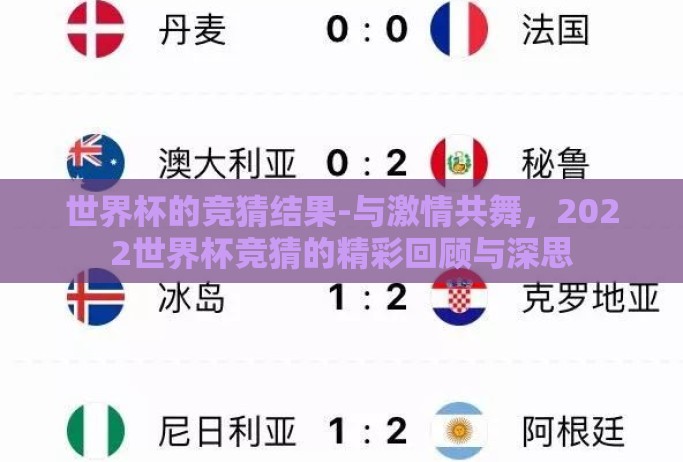 世界杯的竞猜结果-与激情共舞，2022世界杯竞猜的精彩回顾与深思
