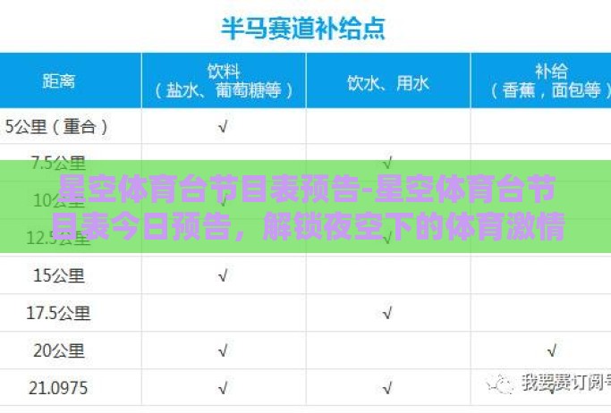 星空体育台节目表预告-星空体育台节目表今日预告，解锁夜空下的体育激情与星辰奇缘