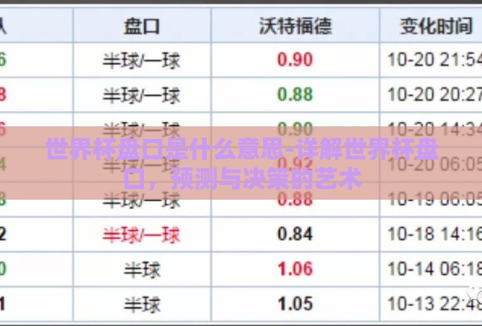 世界杯盘口是什么意思-详解世界杯盘口，预测与决策的艺术