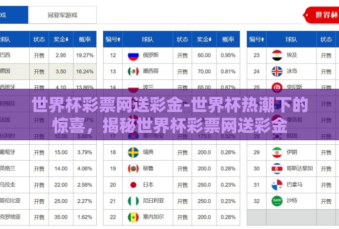 世界杯彩票网送彩金-世界杯热潮下的惊喜，揭秘世界杯彩票网送彩金