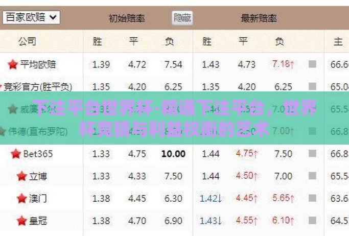 下注平台世界杯-精通下注平台，世界杯竞猜与利益权衡的艺术