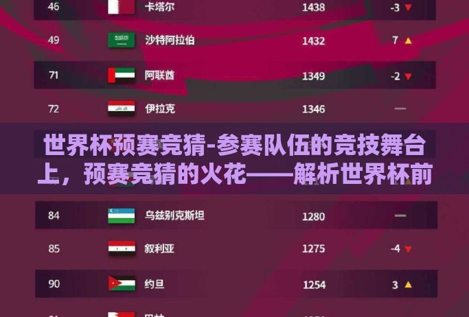 世界杯预赛竞猜-参赛队伍的竞技舞台上，预赛竞猜的火花——解析世界杯前期热议的焦点与魅力