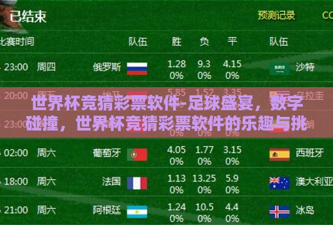 世界杯竞猜彩票软件-足球盛宴,数字碰撞,世界杯竞猜彩票软件的乐趣与挑战 世界杯竞猜彩票软件-足球盛宴,数字碰撞,世界杯竞猜彩票软件的乐趣与挑战