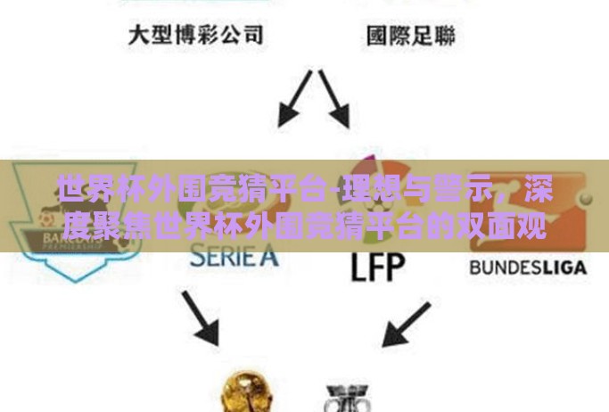 世界杯外围竞猜平台-理想与警示,深度聚焦世界杯外围竞猜平台的双面观 世界杯外围竞猜平台-理想与警示,深度聚焦世界杯外围竞猜平台的双面观