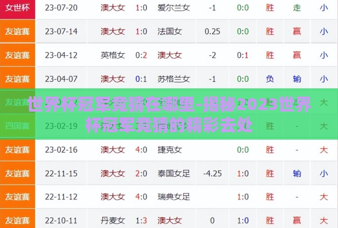 世界杯冠军竞猜在哪里-揭秘2023世界杯冠军竞猜的精彩去处 世界杯冠军竞猜在哪里-揭秘2023世界杯冠军竞猜的精彩去处