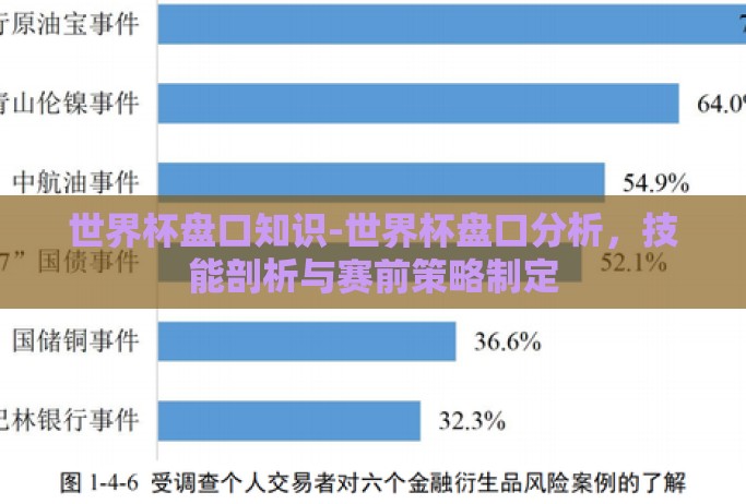 世界杯盘口知识-世界杯盘口分析，技能剖析与赛前策略制定