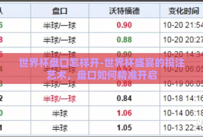 世界杯盘口怎样开-世界杯盛宴的投注艺术，盘口如何精准开启