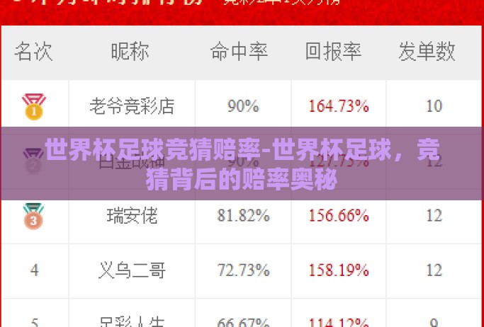 世界杯足球竞猜赔率-世界杯足球，竞猜背后的赔率奥秘